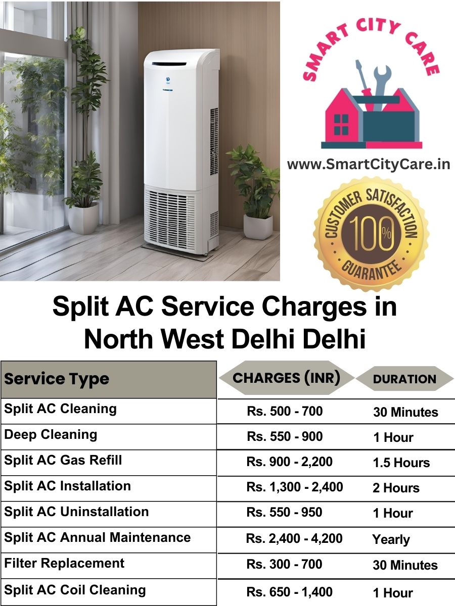 Split AC Service cost list in  North West Delhi, Delhi