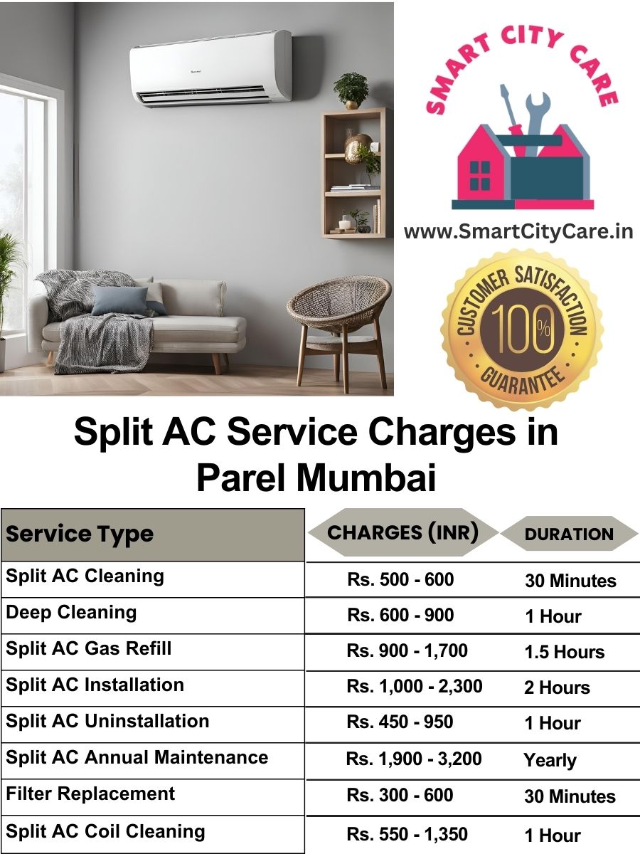 Split AC Service cost list in Parel, Mumbai