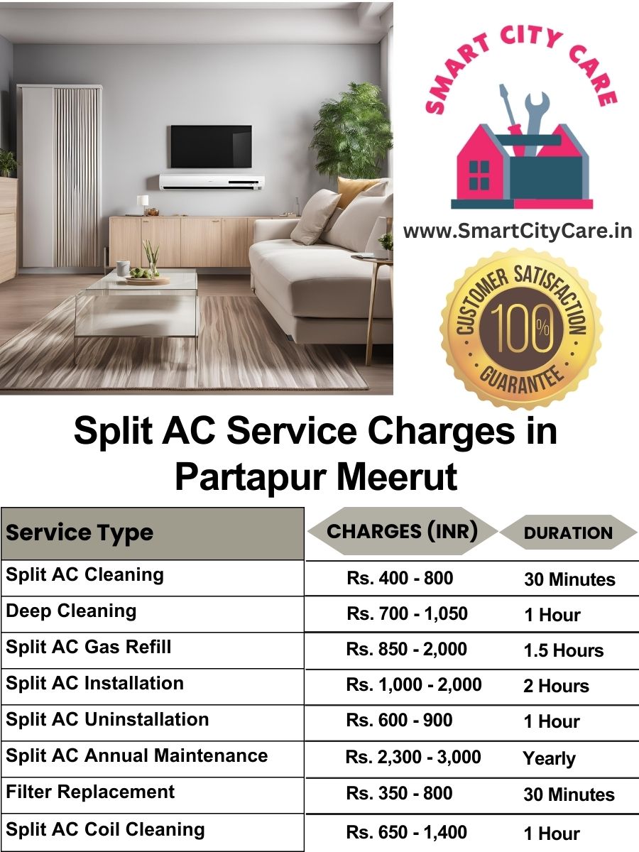 Split AC Service cost list in  Partapur, Meerut