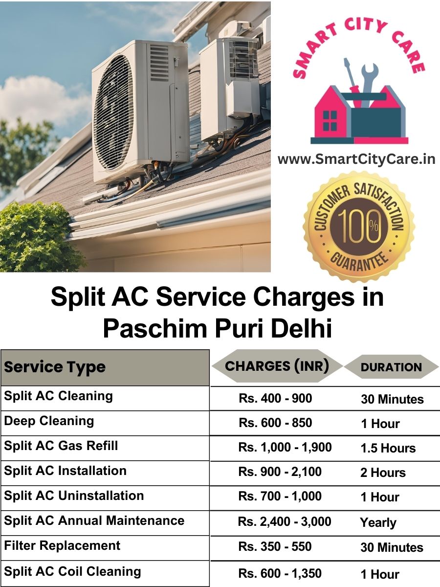 Split AC Service cost list in  Paschim Puri, Delhi