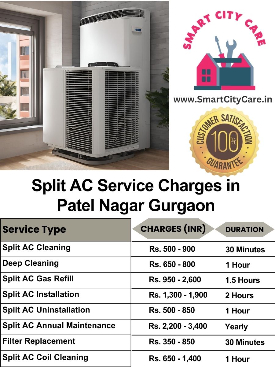 Split AC Service cost list in  Patel Nagar, Gurgaon