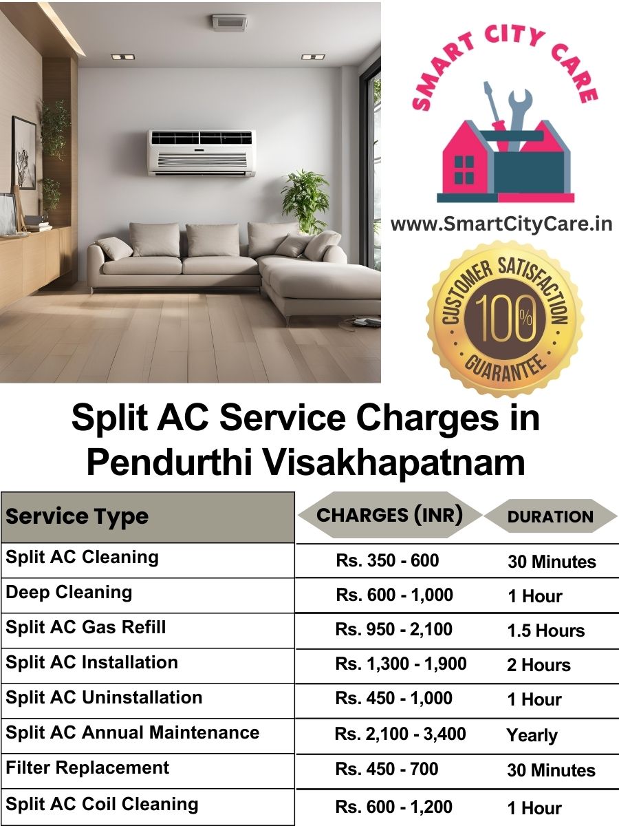 Split AC Service cost list in  Pendurthi, Visakhapatnam