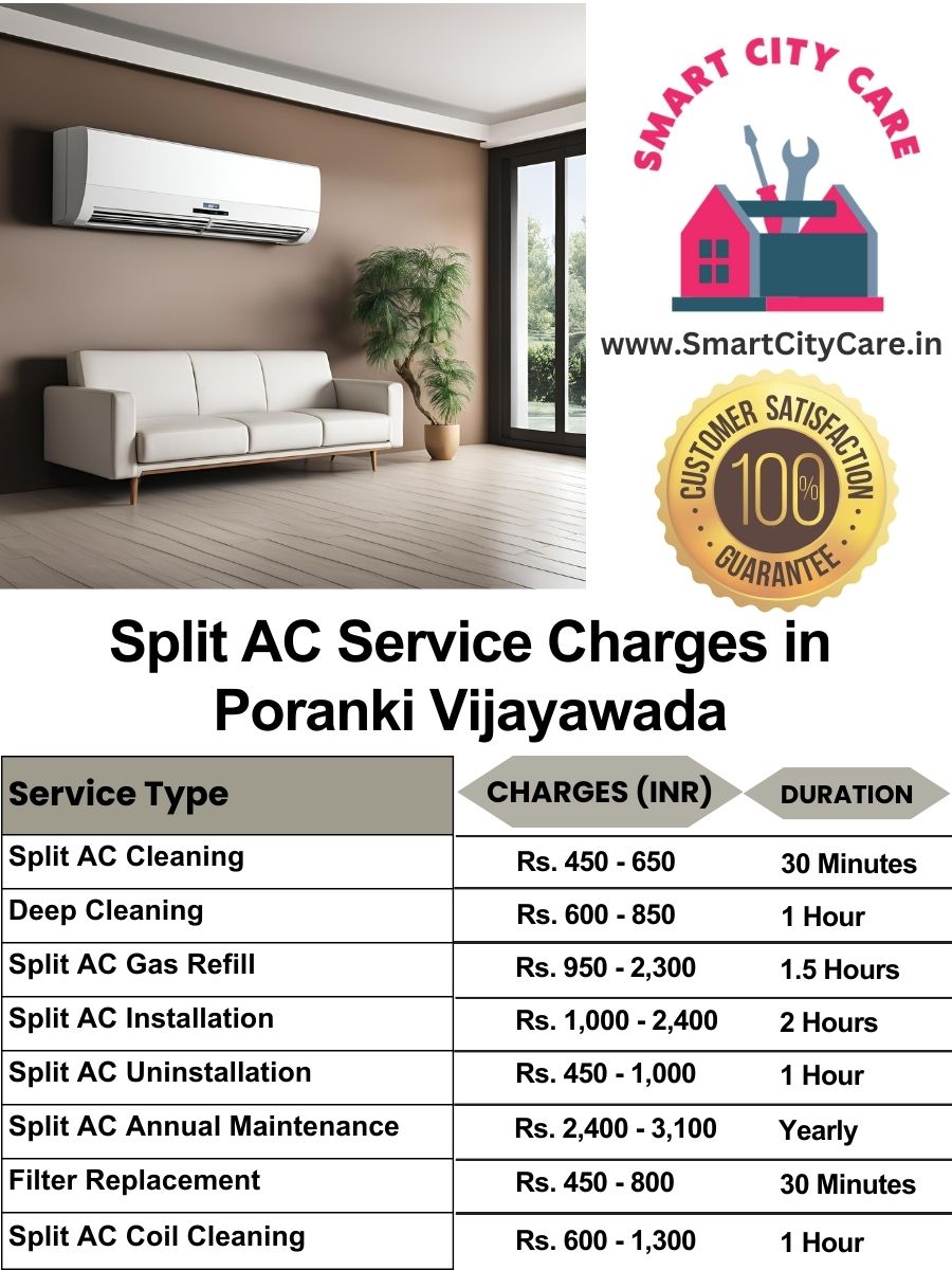 Split AC Service cost list in  Poranki, Vijayawada