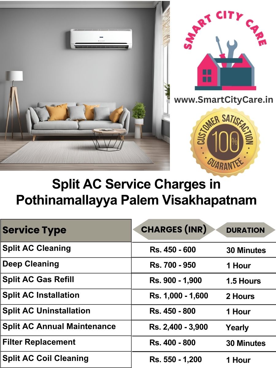 Split AC Service cost list in  Pothinamallayya Palem, Visakhapatnam