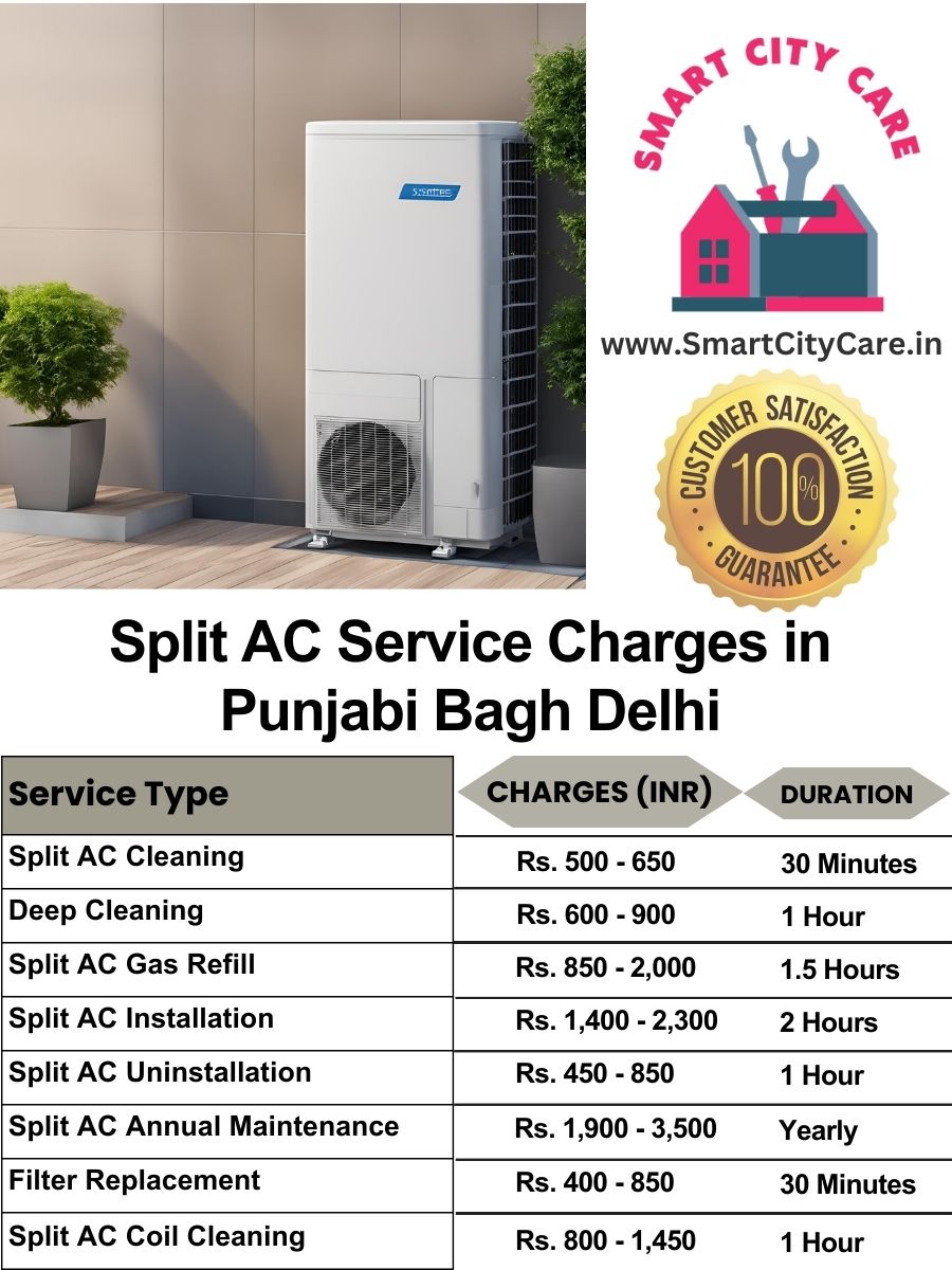 Split AC Service cost list in  Punjabi Bagh, Delhi