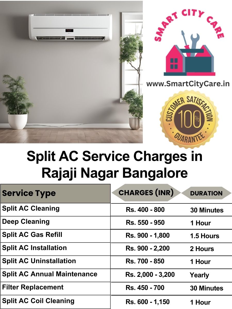 Split AC Service cost list in  Rajaji Nagar, Bangalore