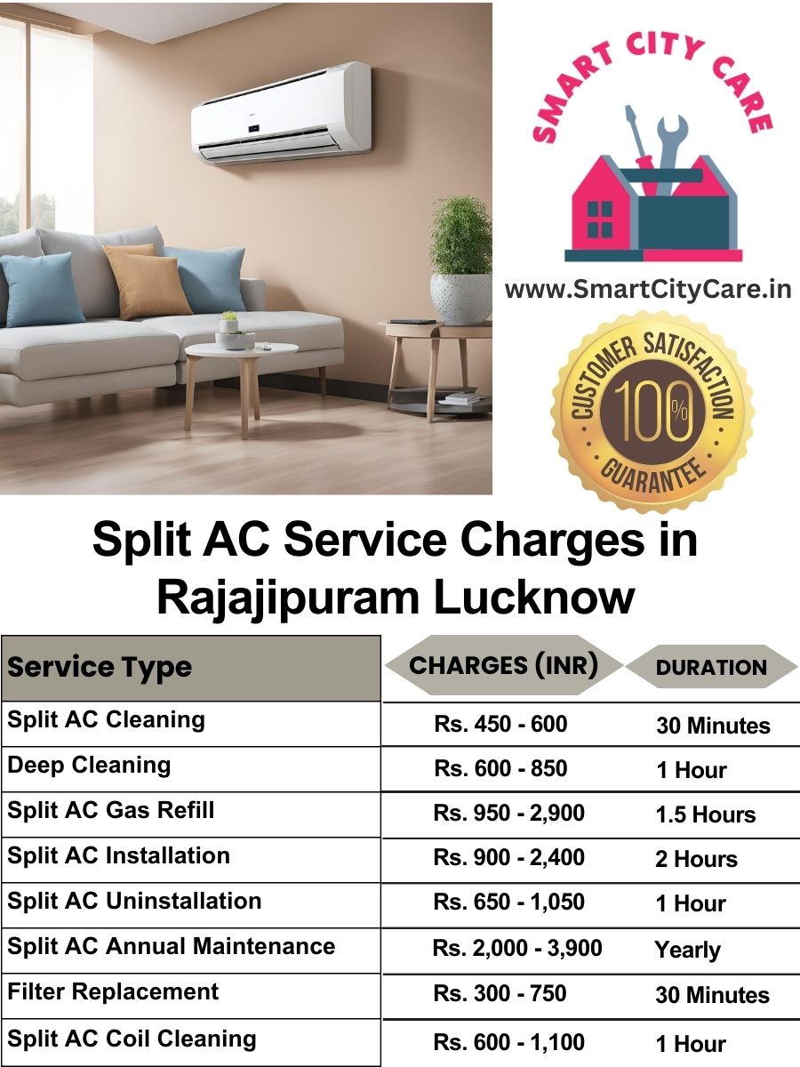 Split AC Service cost list in  Rajajipuram, Lucknow