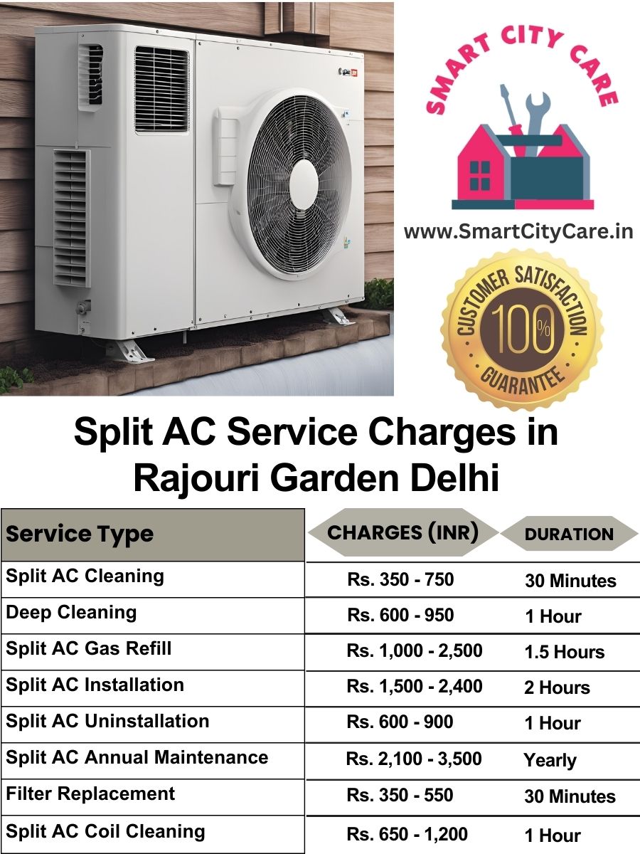 Split AC Service cost list in  Rajouri Garden, Delhi