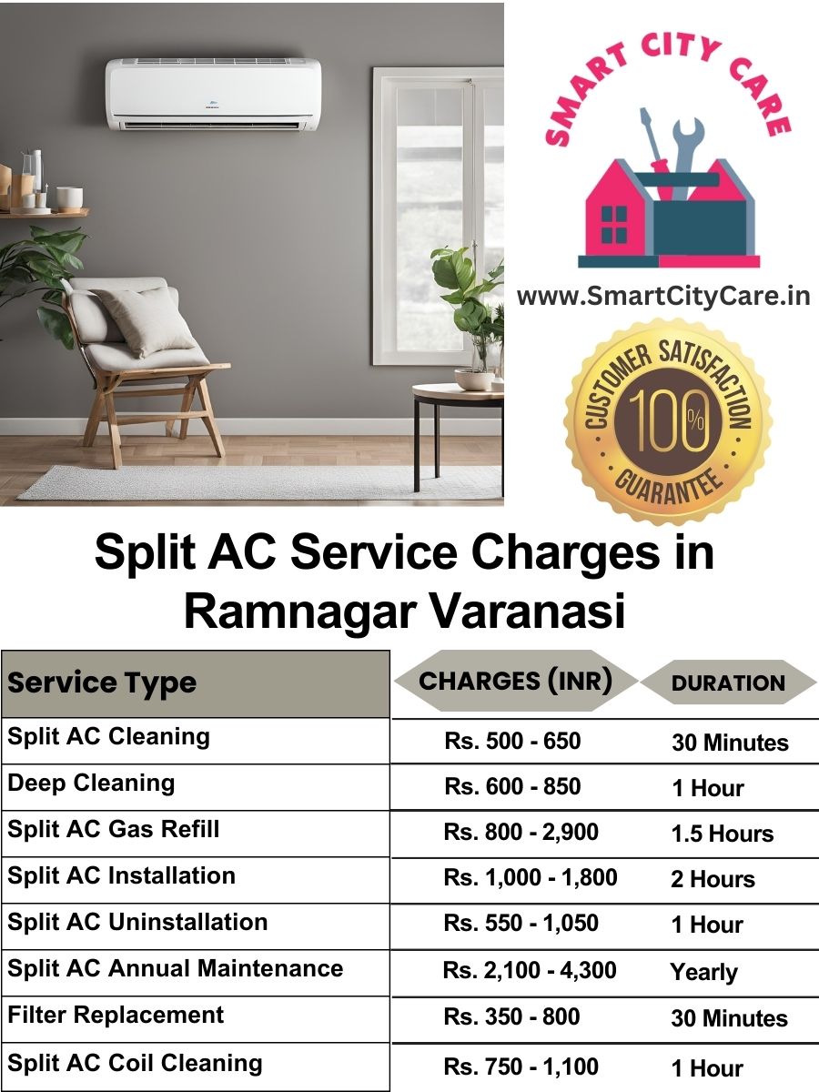 Split AC Service cost list in  Ramnagar, Varanasi