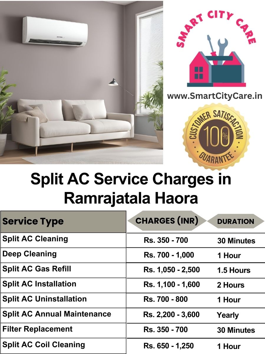 Split AC Service cost list in  Ramrajatala, Haora