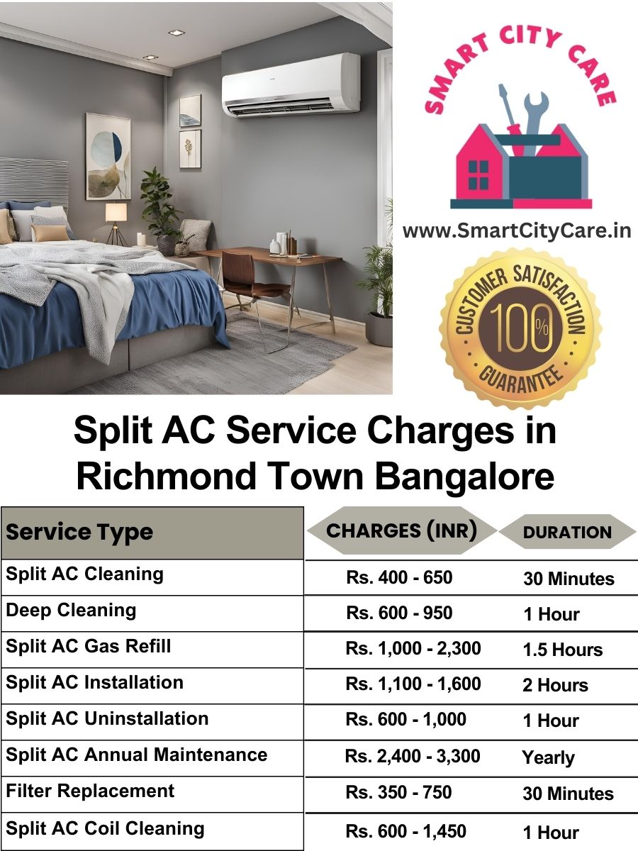 Split AC Service cost list in  Richmond Town, Bangalore