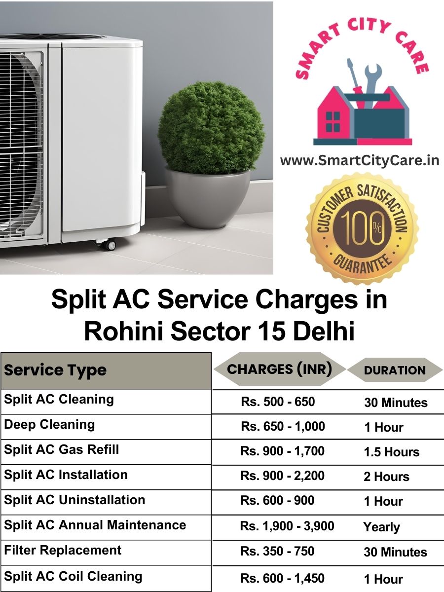 Split AC Service cost list in  Rohini Sector 15, Delhi