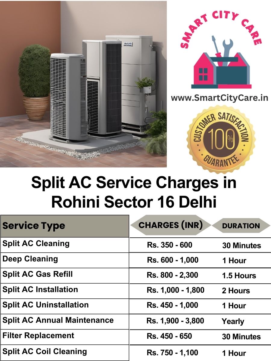 Split AC Service cost list in  Rohini Sector 16, Delhi