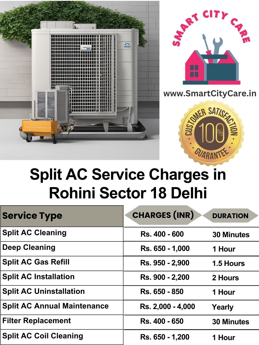 Split AC Service cost list in  Rohini Sector 18, Delhi