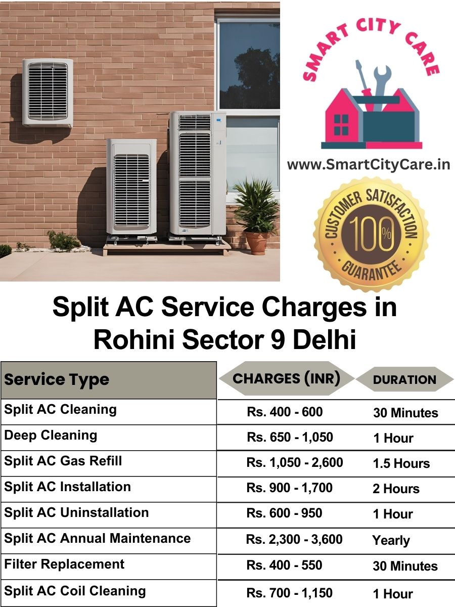 Split AC Service cost list in  Rohini Sector 9, Delhi