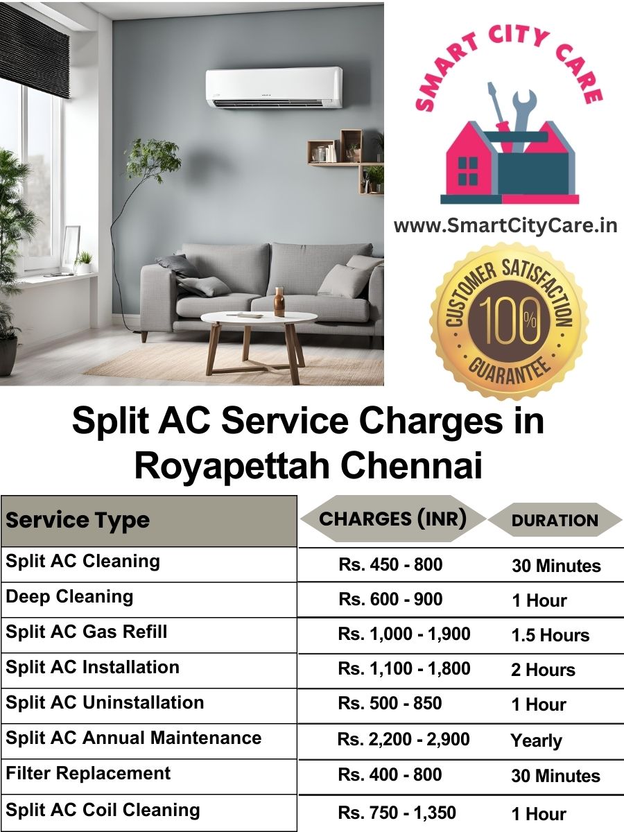 Split AC Service cost list in  Royapettah, Chennai