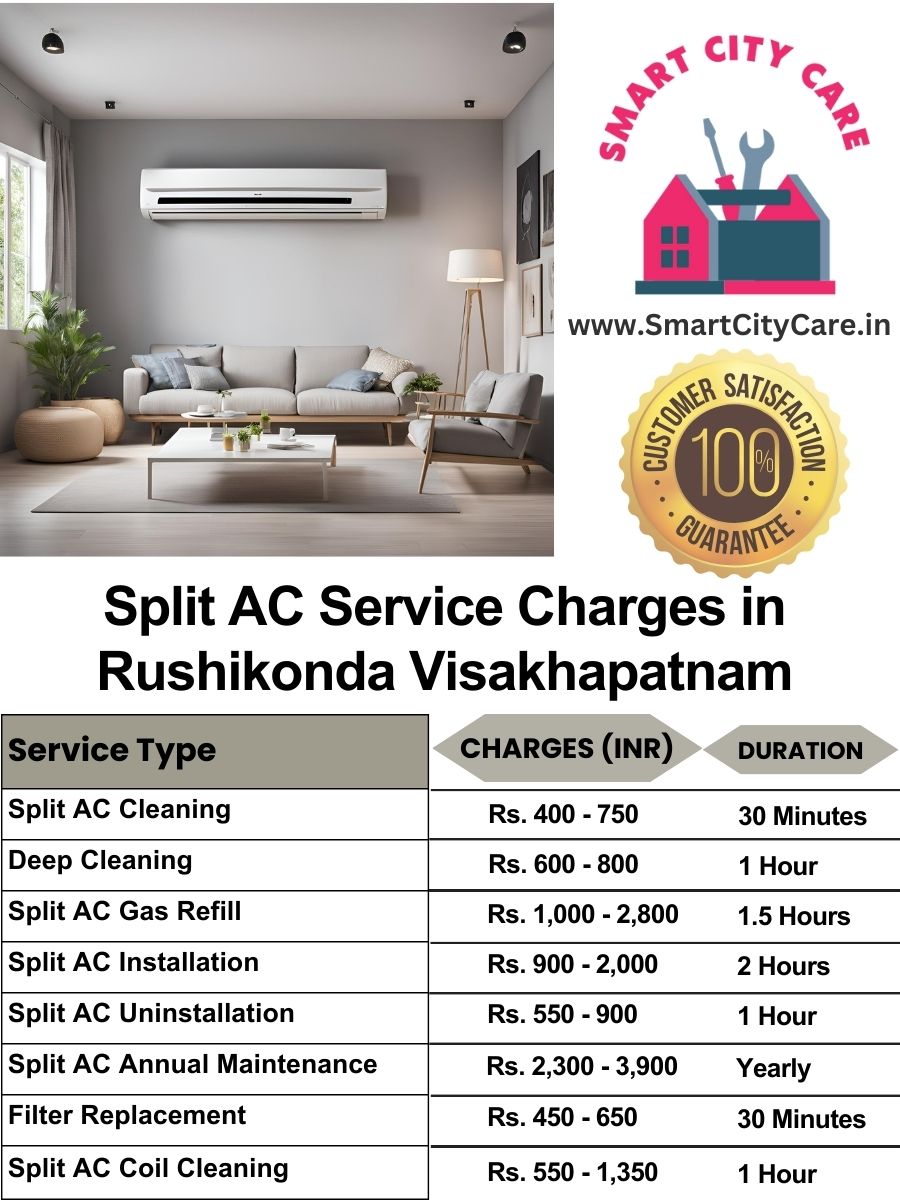 Split AC Service cost list in  Rushikonda, Visakhapatnam