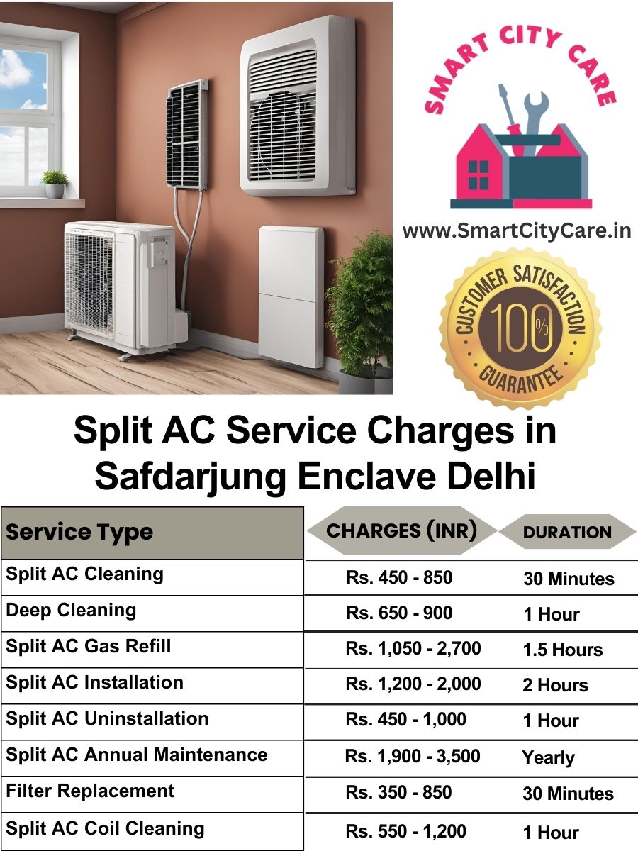 Split AC Service cost in Safdarjung Enclave, Delhi