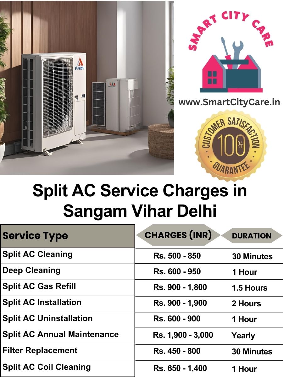 Split AC Service cost list in  Sangam Vihar, Delhi