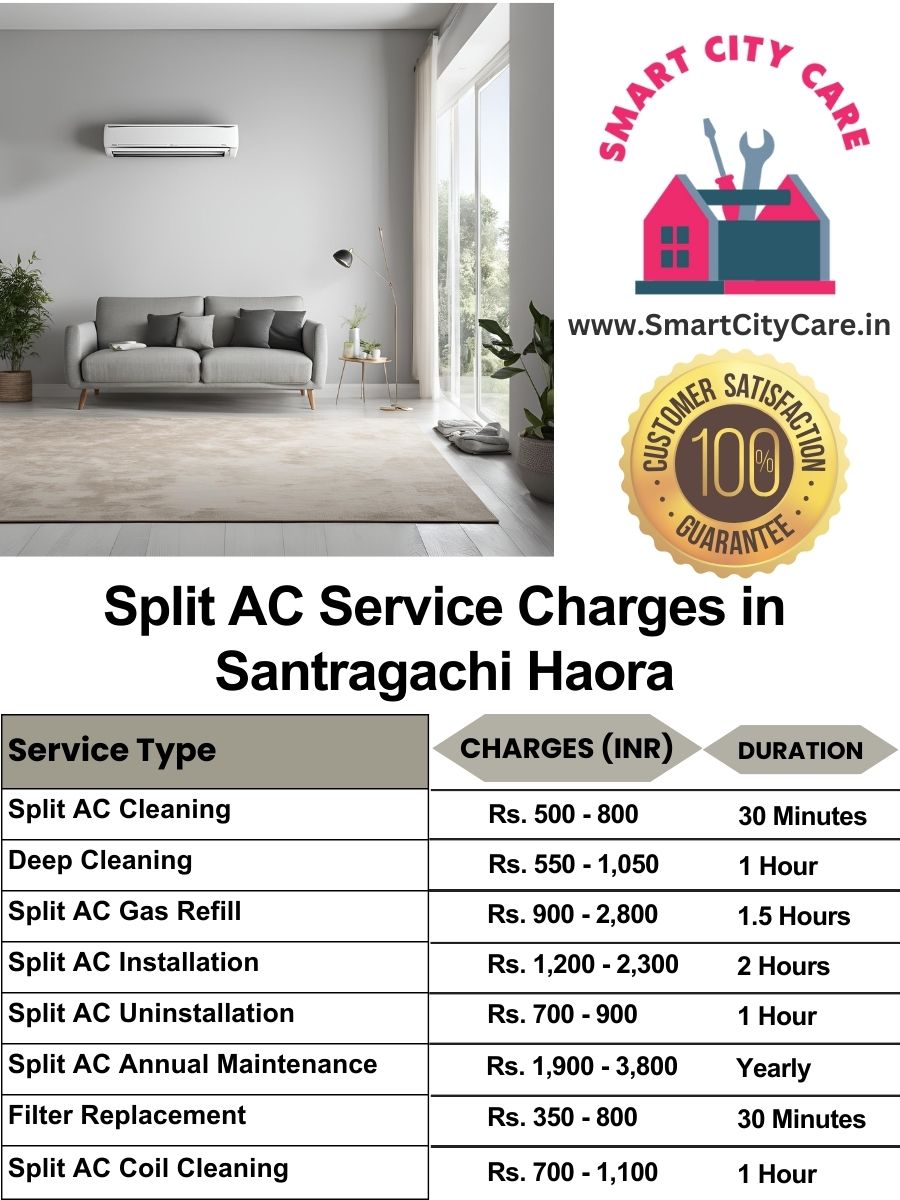 Split AC Service cost list in  Santragachi, Haora