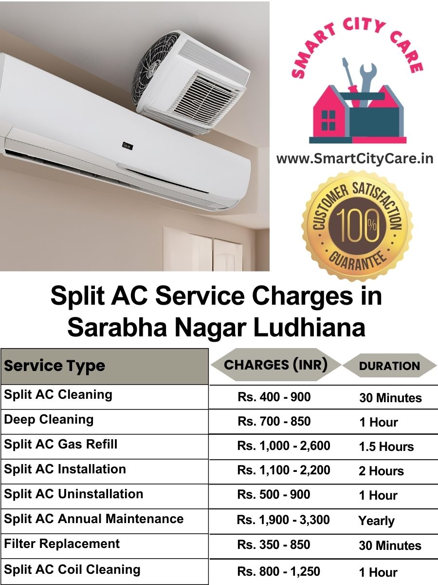 Split AC Service cost list in  Sarabha Nagar, Ludhiana