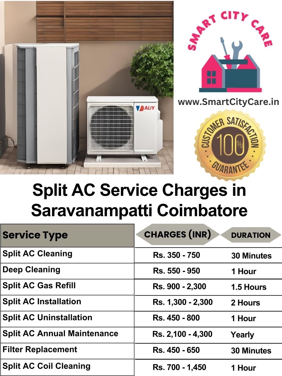 Split AC Service cost list in  Saravanampatti, Coimbatore