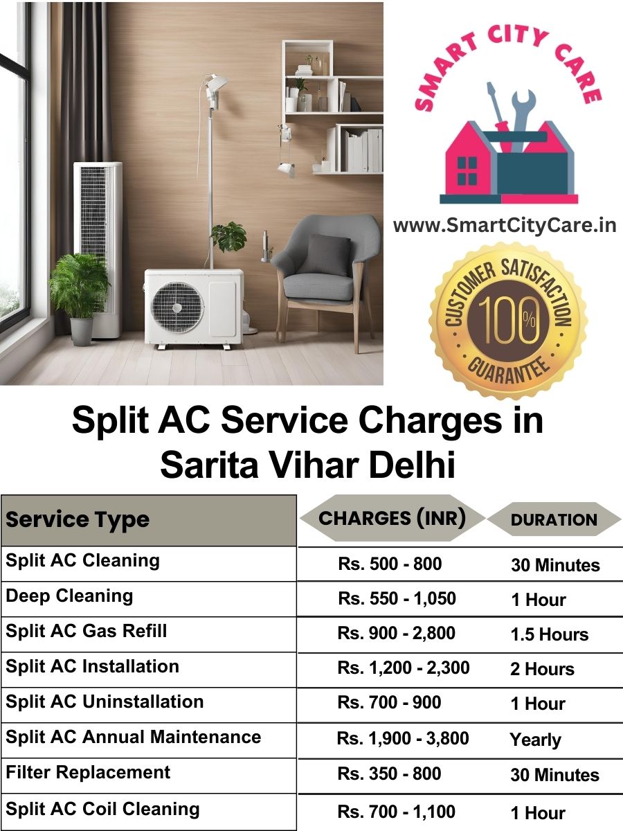 Split AC Service cost list in  Sarita Vihar, Delhi