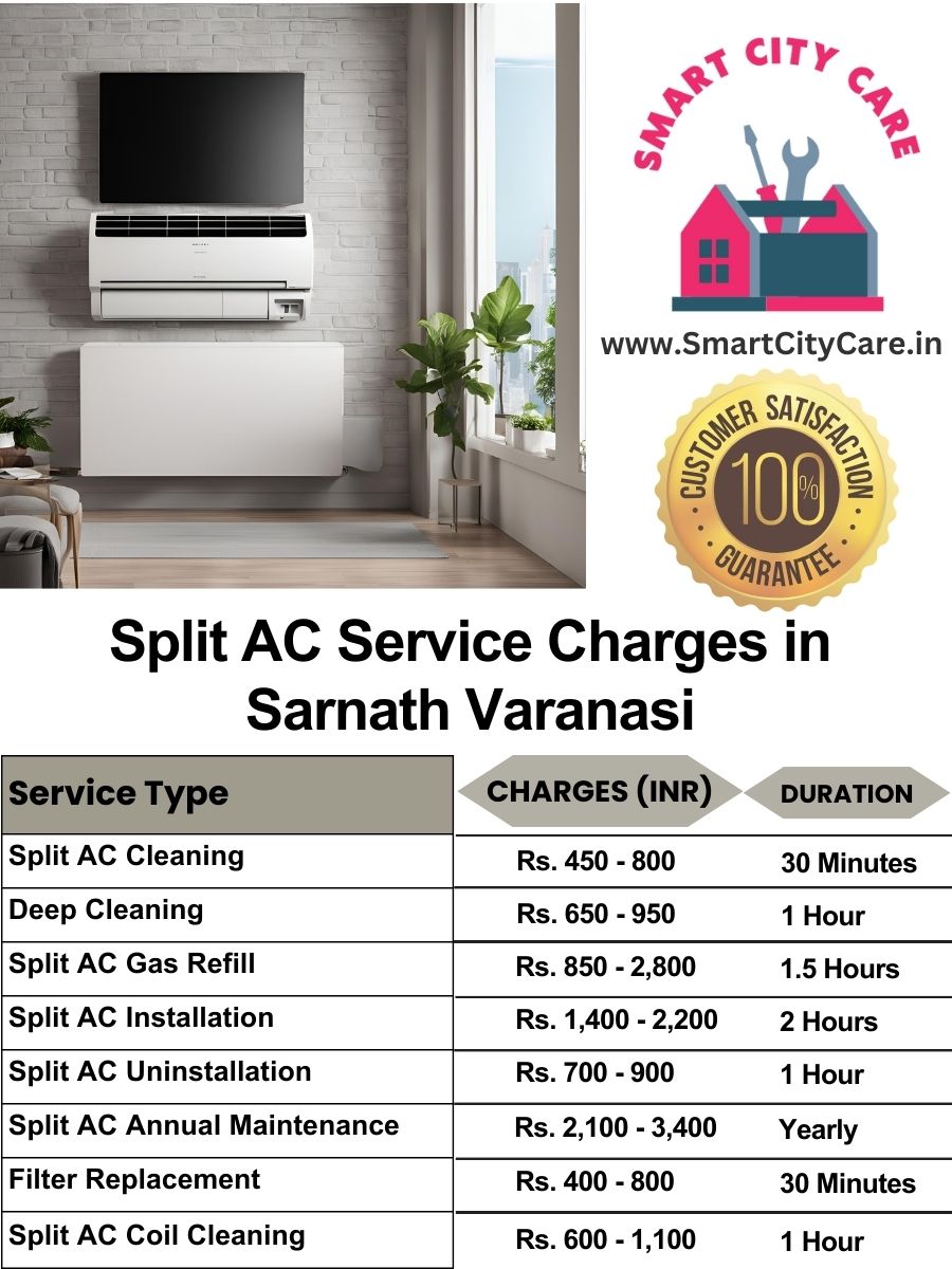 Split AC Service cost list in  Sarnath, Varanasi