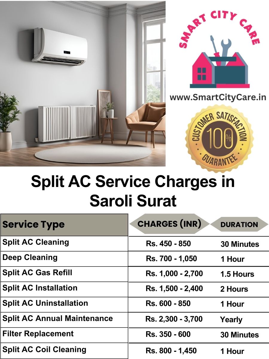 Split AC Service cost list in  Saroli, Surat