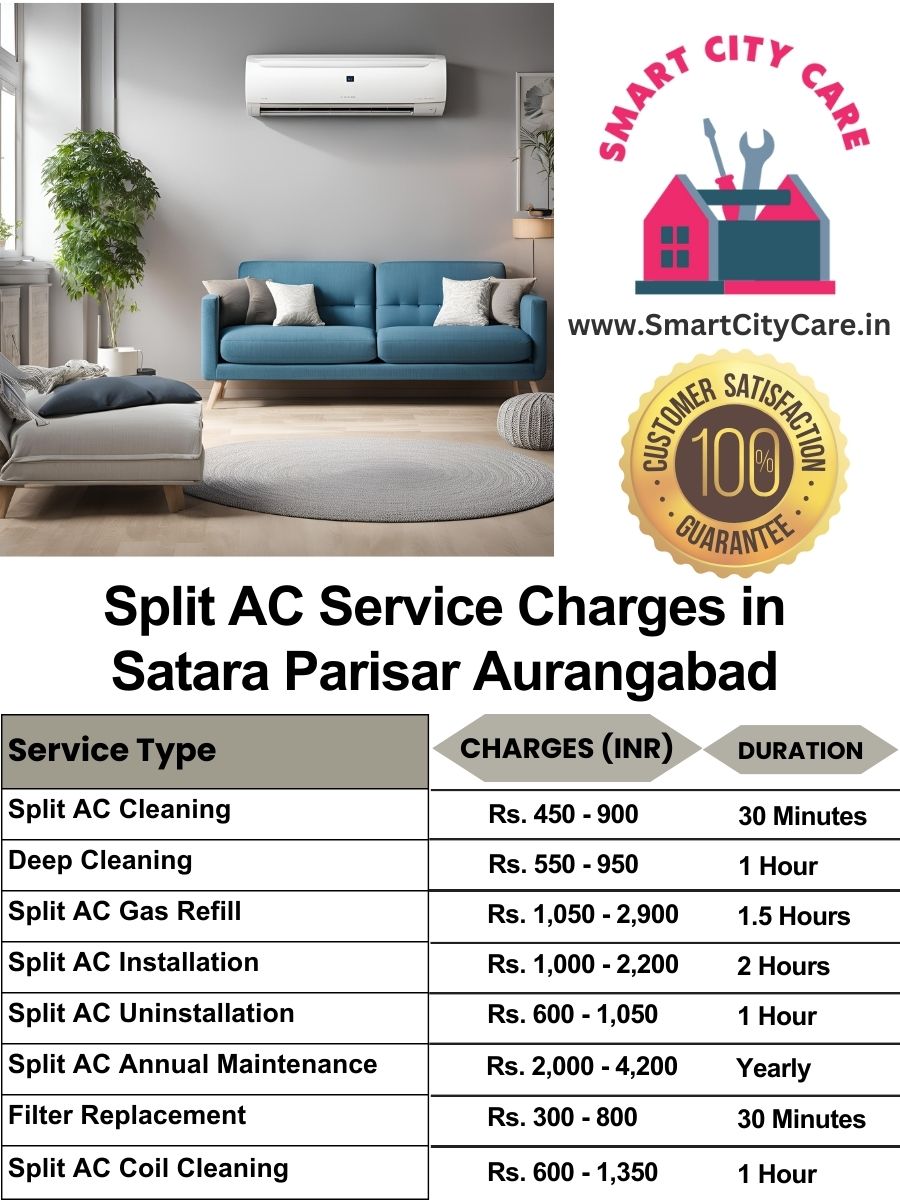 Split AC Service cost list in Satara Parisar, Aurangabad
