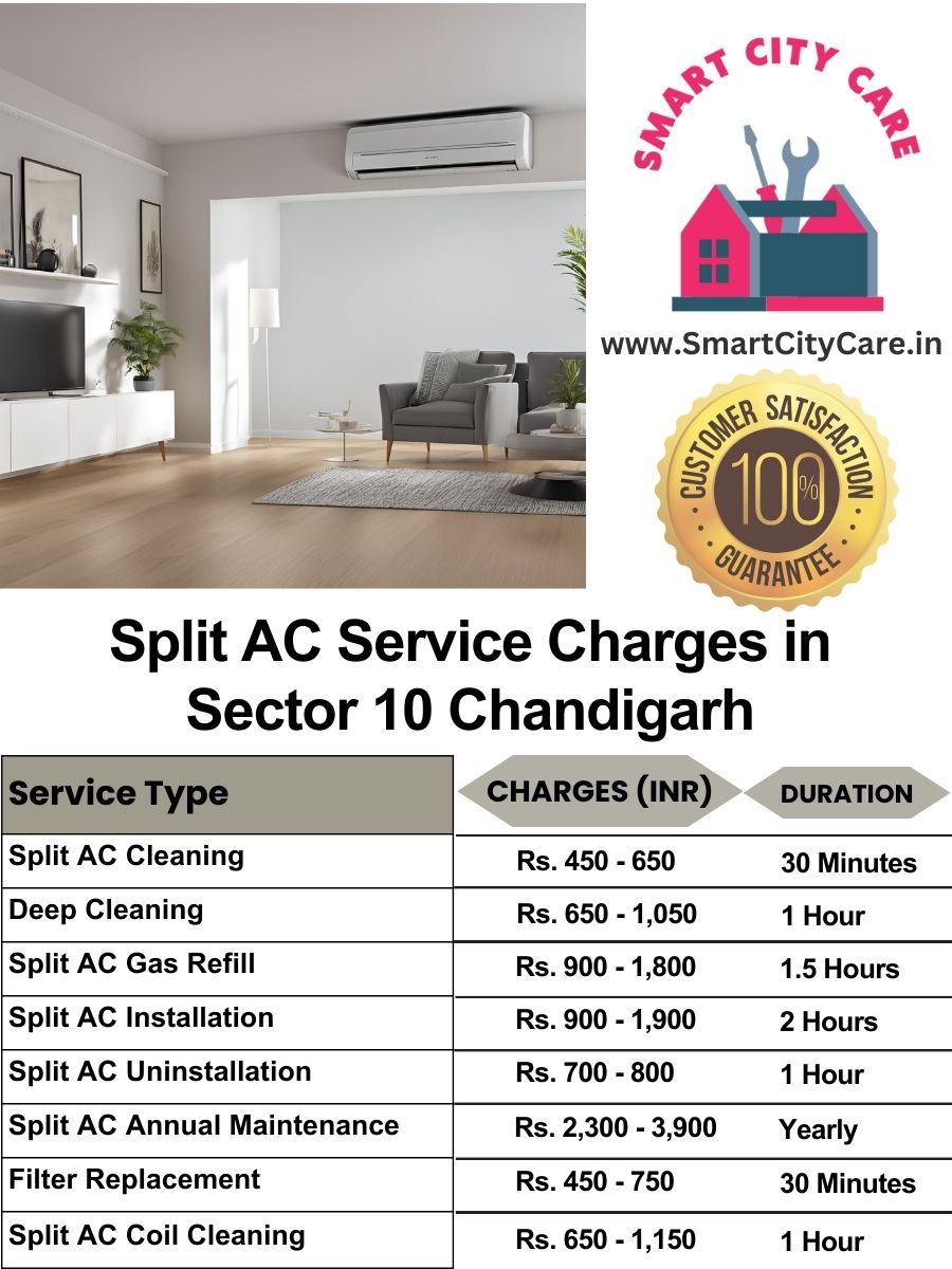 Split AC Service cost list in  Sector 10, Chandigarh