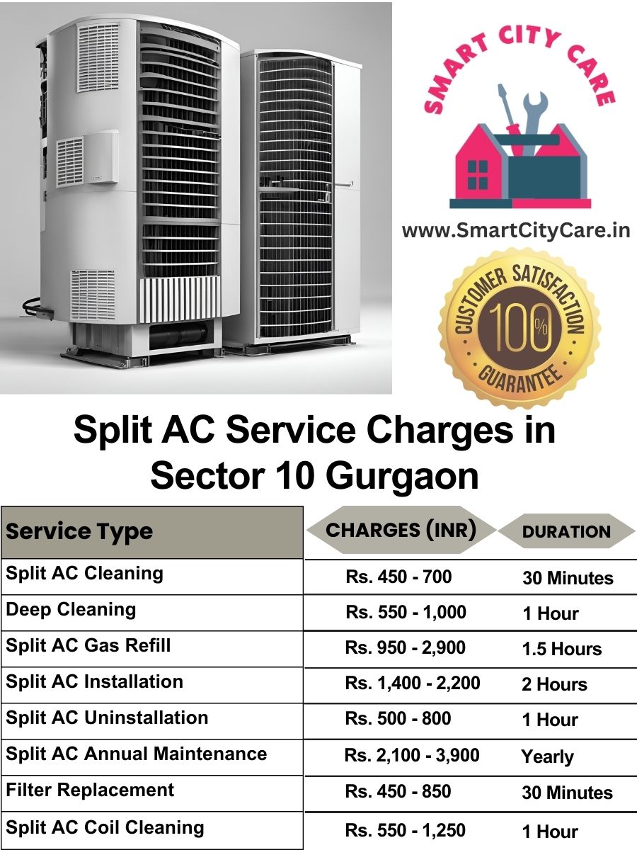 Split AC Service cost list in  Sector 10, Gurgaon