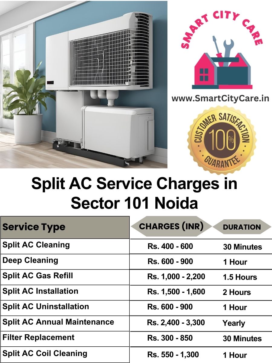 Split AC Service cost list in  Sector 101, Noida