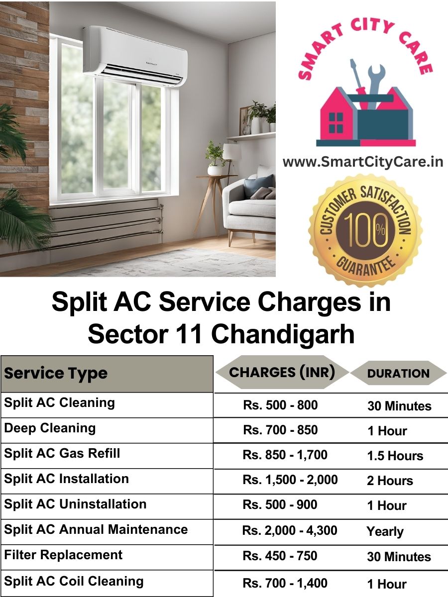 Split AC Service cost list in  Sector 11, Chandigarh