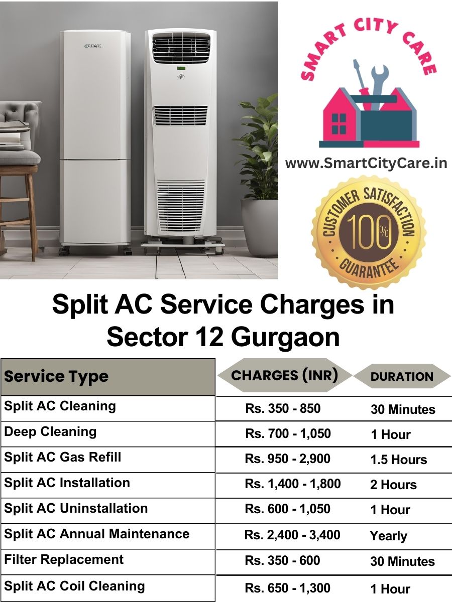 Split AC Service cost list in  Sector 12, Gurgaon