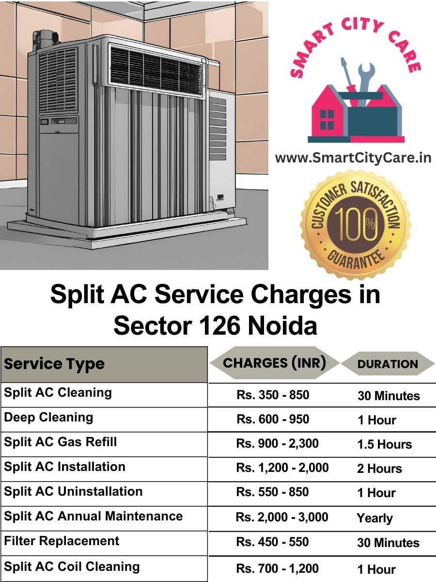 Split AC Service cost list in  Sector 126, Noida