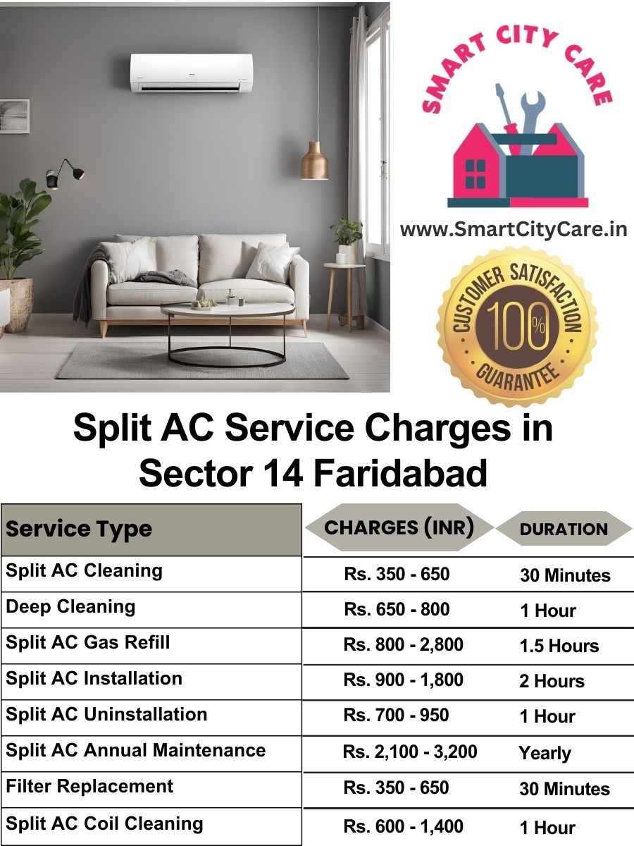 Split AC Service cost list in  Sector 14, Faridabad