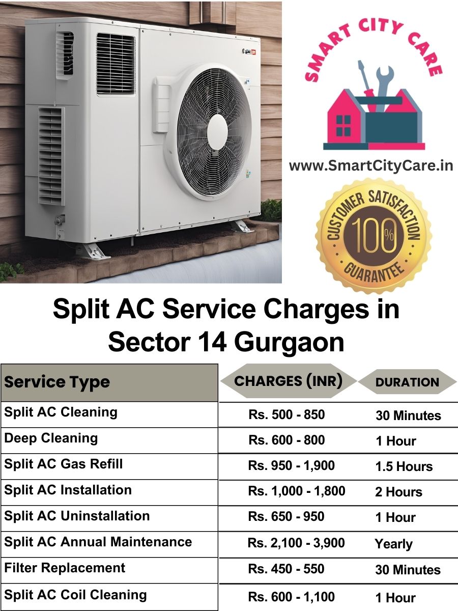 Split AC Service cost list in Sector 14, Gurgaon
