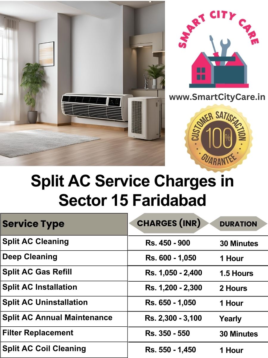 Split AC Service cost list in  Sector 15, Faridabad