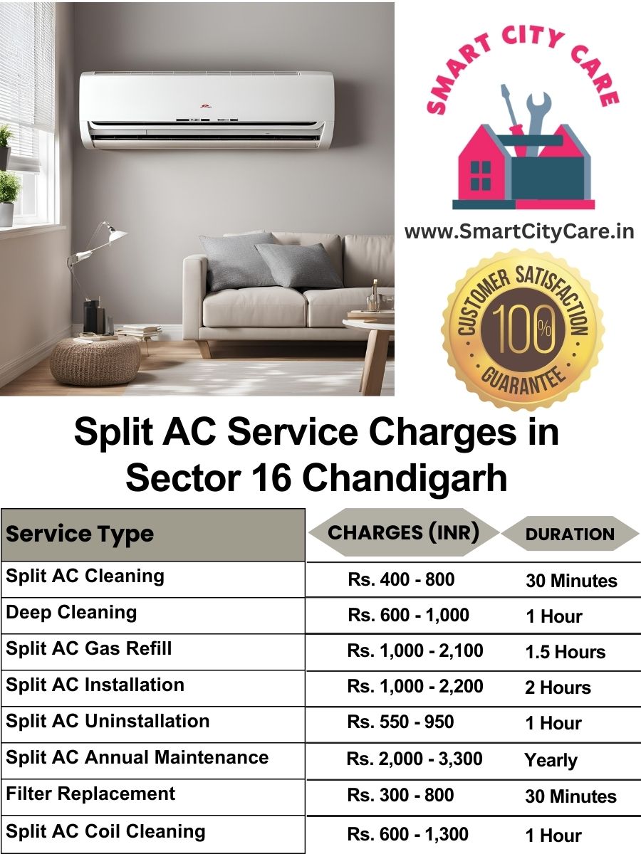 Split AC Service cost list in  Sector 16, Chandigarh