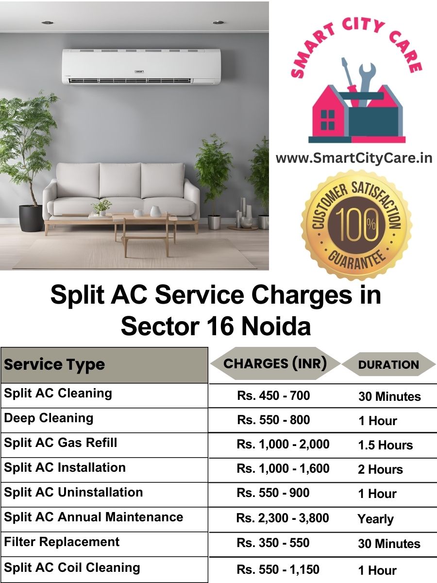 Split AC Service cost list in  Sector 16, Noida