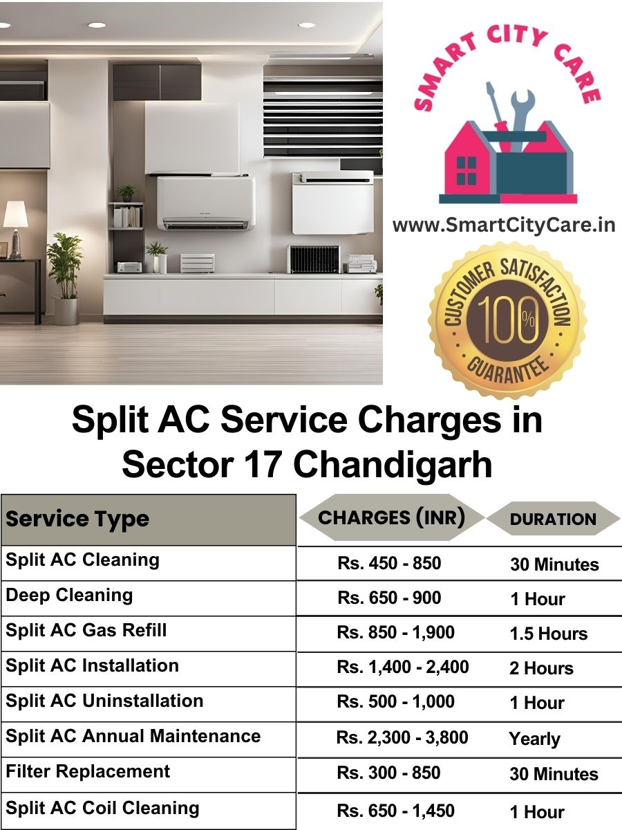 Split AC Service cost list in  Sector 17, Chandigarh