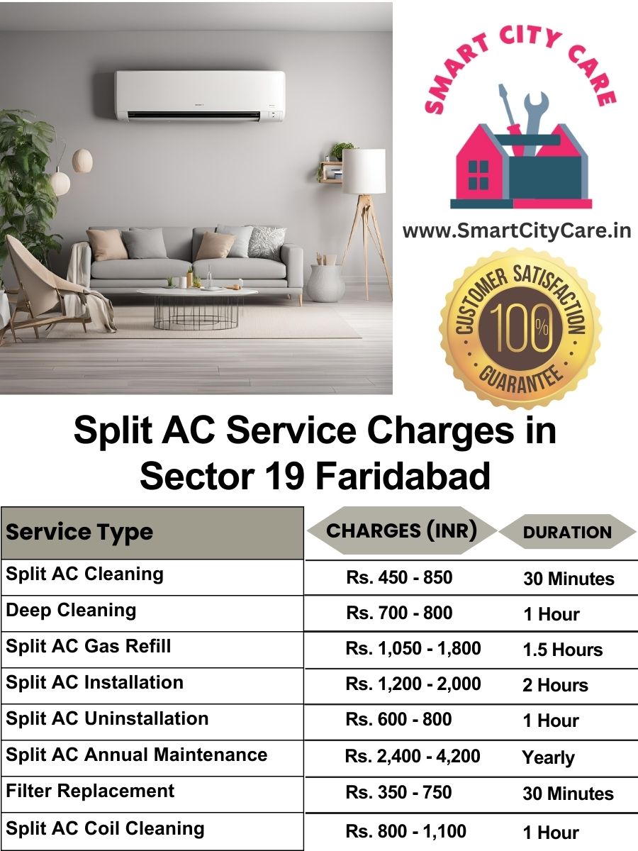 Split AC Service cost list in  Sector 19, Faridabad