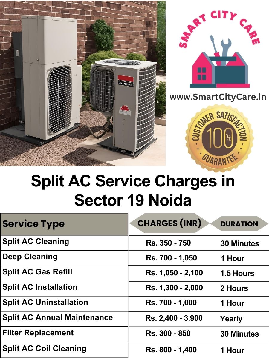 Split AC Service cost list in  Sector 19, Noida