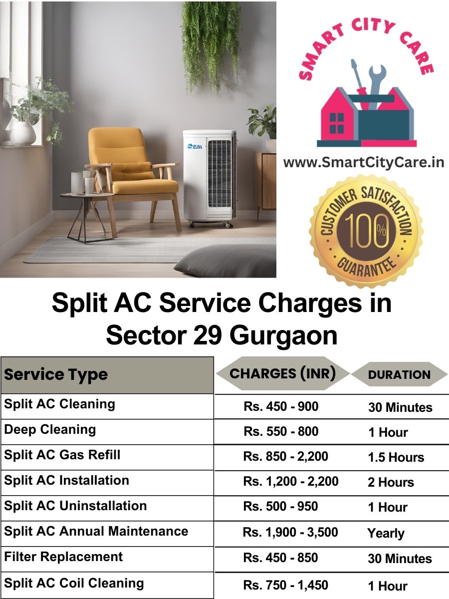 Split AC Service cost list in  Sector 29, Gurgaon