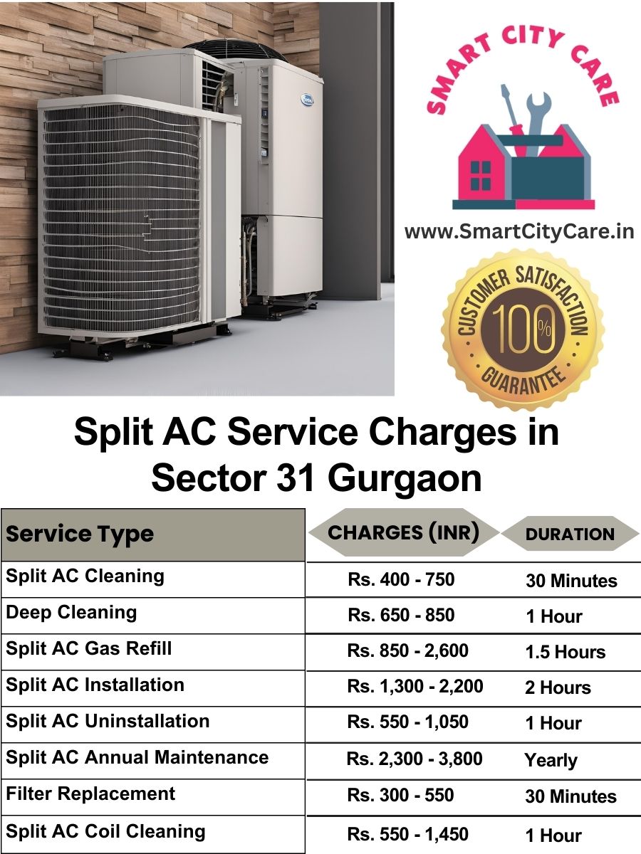 Split AC Service cost list in  Sector 31, Gurgaon