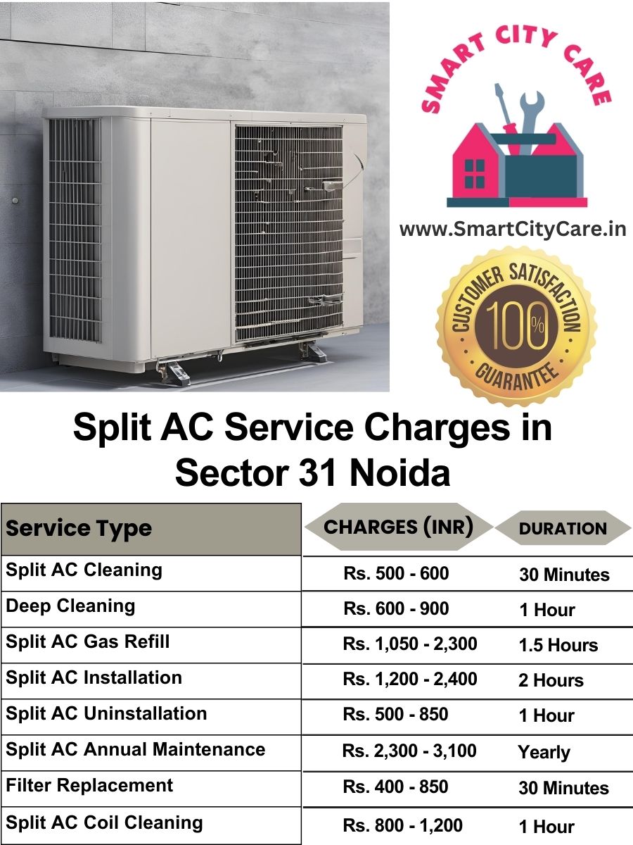 Split AC Service cost list in  Sector 31, Noida