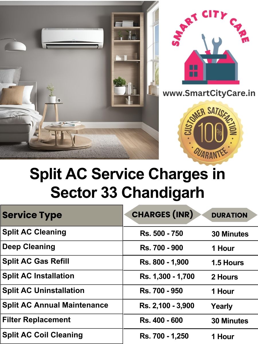 Split AC Service cost list in  Sector 33, Chandigarh