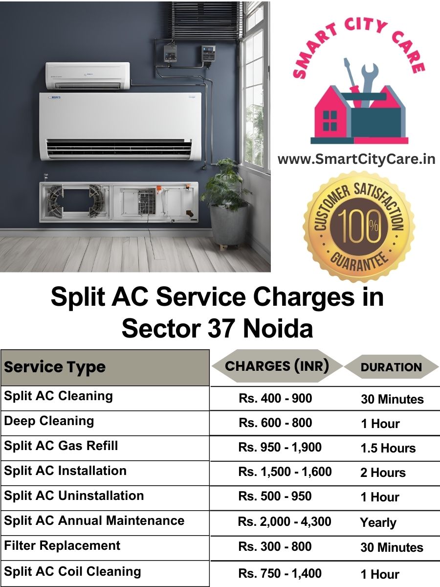 Split AC Service cost list in  Sector 37, Noida