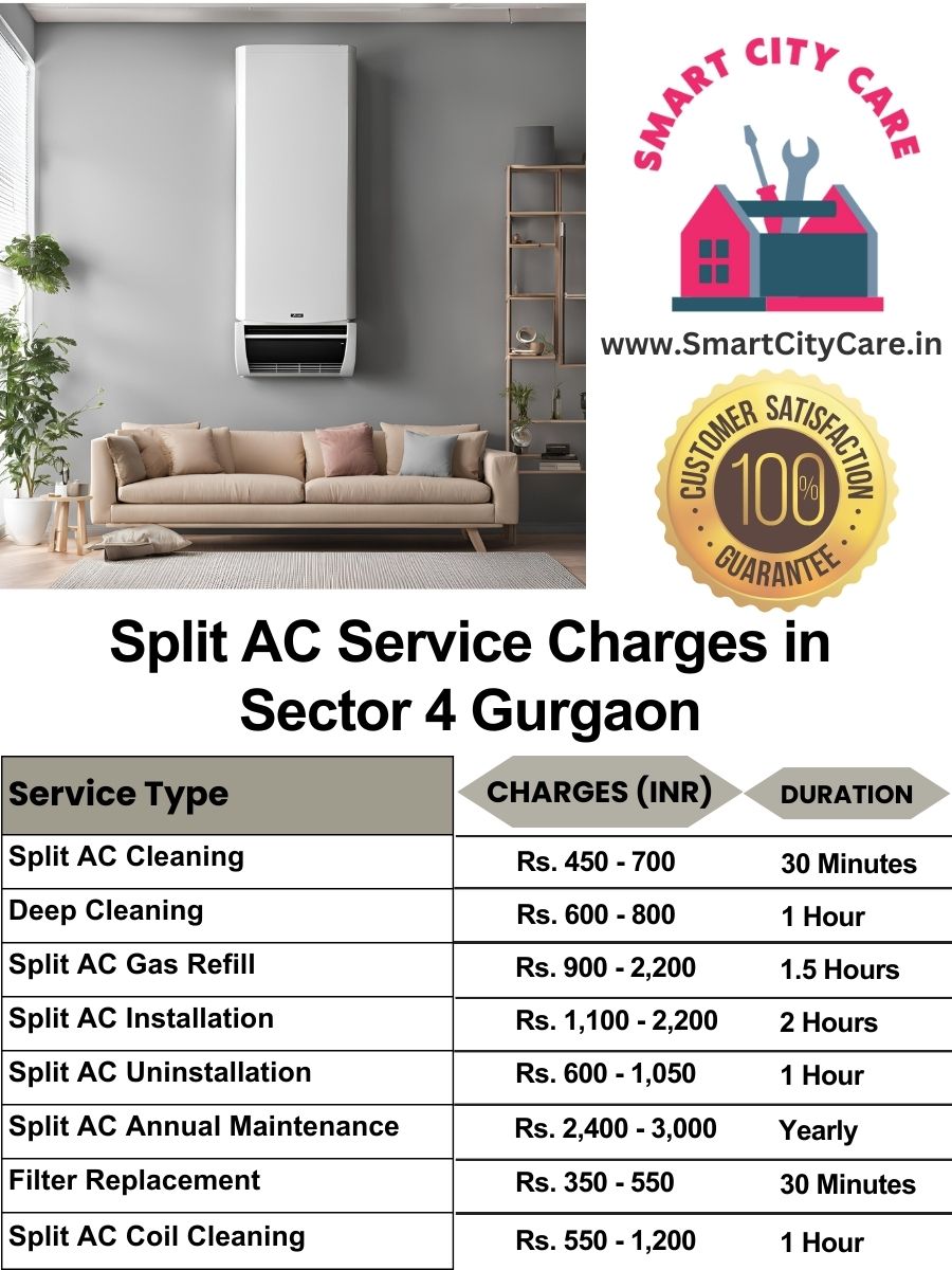 Split AC Service cost list in Sector 4, Gurgaon